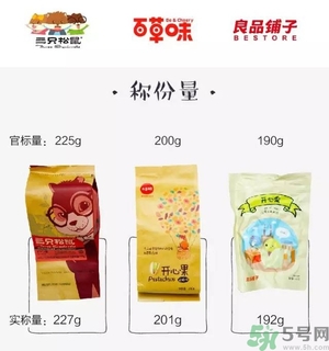 三只松鼠和百草味哪個好？三只松鼠和百草味哪個好吃？