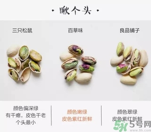三只松鼠和百草味哪個好？三只松鼠和百草味哪個好吃？