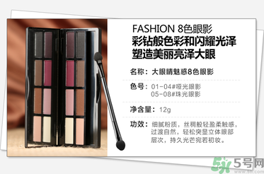 眼影會過期嗎？眼影過期了還能用嗎？