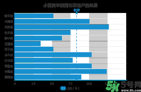 小茗同學(xué)哪個味道好喝？小茗同學(xué)什么口味好喝？