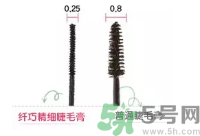 悅詩(shī)風(fēng)吟睫毛膏怎么樣？悅詩(shī)風(fēng)吟纖巧精細(xì)睫毛膏好用嗎？