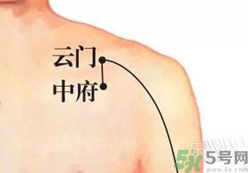 肩周炎艾灸有用嗎？肩周炎艾灸哪些部位？