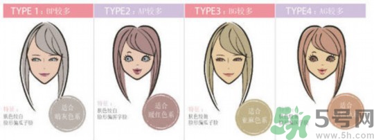 奶奶灰是什么顏色？奶奶灰適合什么膚色？