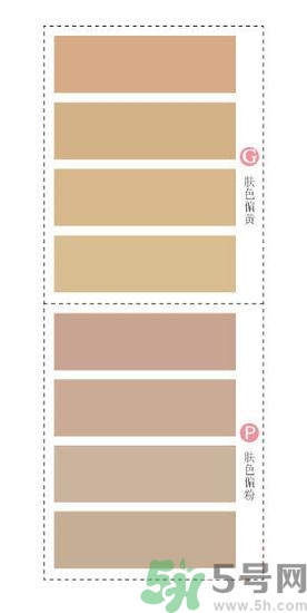 奶奶灰是什么顏色？奶奶灰適合什么膚色？