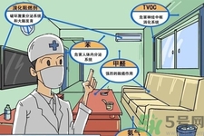 如何檢測(cè)甲醛超標(biāo)？甲醛檢測(cè)方法有哪些？