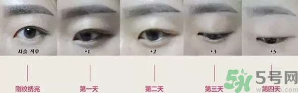 紋眉后要補色嗎？紋眉后多久可以補色？