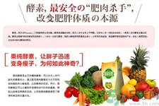 酵素什么時(shí)候吃最減肥？酵素減肥有用嗎？