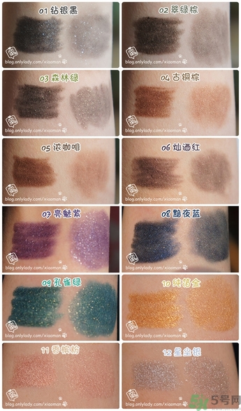 solone眼線筆怎么削？怎么推出來(lái)？