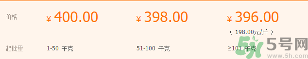 紅毛蟹多少錢一斤？紅毛蟹價格