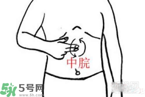 積食發(fā)燒怎么推拿？積食發(fā)燒推拿手法圖解