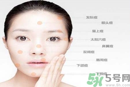 孕婦臉上長(zhǎng)痘痘怎么回事？孕婦長(zhǎng)痘痘怎么辦？