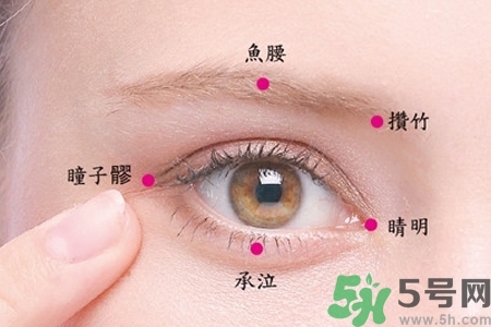 眼睛干澀看東西模糊用什么眼藥水？
