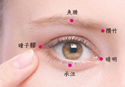 眼睛干澀看東西模糊用什么眼藥水？
