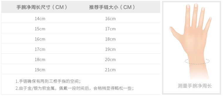 潘多拉手鏈長度怎么選？潘多拉手鏈尺寸對照表