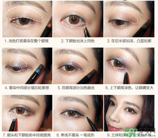 唯資是什么牌子？veecci這個(gè)牌子怎么樣