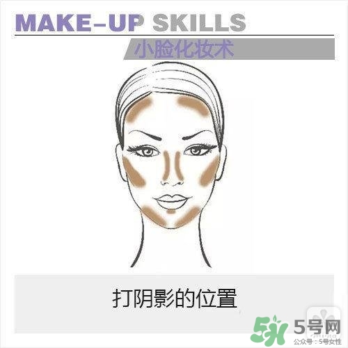 高光怎么用？高光怎么打？