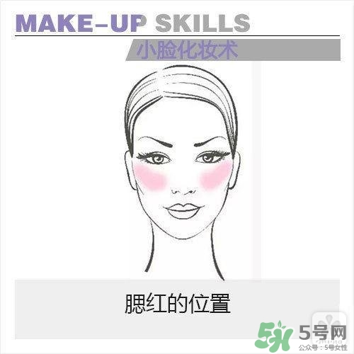高光怎么用？高光怎么打？