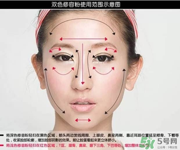 高光怎么用？高光怎么打？