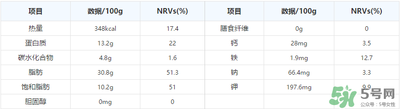 北京烤鴨哪里最正宗？北京烤鴨哪家好吃？