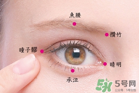 眼睛凹陷怎么回事？眼睛凹陷怎么辦？
