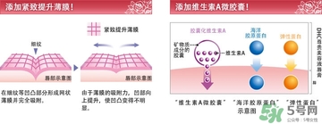 dhc唇膏孕婦可以用嗎？孕婦能用dhc唇膏嗎？