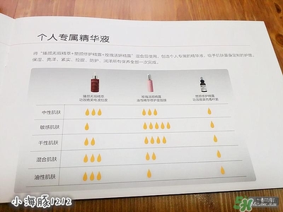 賽貝格哪里買？賽貝格哪里有專柜？