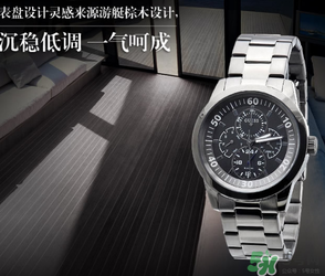 Guess是什么牌子？Guess是奢侈品嗎？