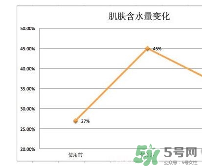 肌美精黑面膜多少錢？肌美精黑面膜價格