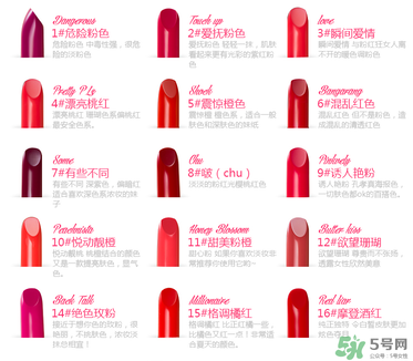 clio珂萊歐口紅哪個色號好？clio珂萊歐口紅試色