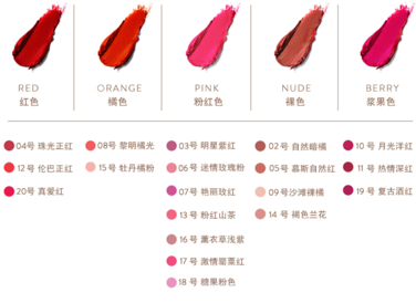 km口紅哪個(gè)顏色好看？km口紅哪個(gè)顏色比較火？