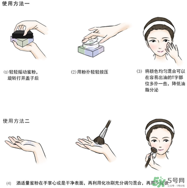 紀(jì)梵希四宮格散粉怎么用？紀(jì)梵希四宮格散粉用法