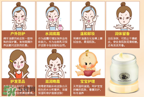 雪花膏有什么作用？雪花膏有什么副作用