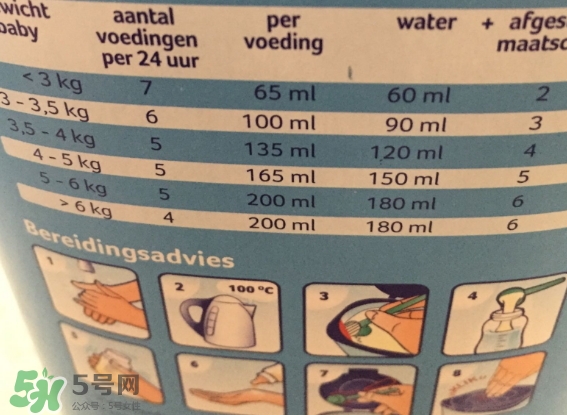 牛欄奶粉怎么沖泡？牛欄奶粉沖泡比例是多少？