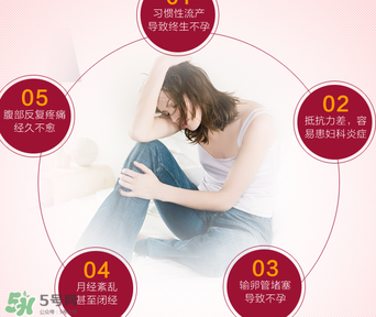 毓婷一年能吃幾次？毓婷副作用