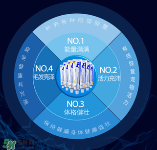 狗狗營(yíng)養(yǎng)膏吃多了會(huì)怎么樣？狗狗營(yíng)養(yǎng)膏怎么吃？