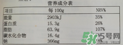 小老板海苔多少錢一袋？小老板海苔熱量高嗎