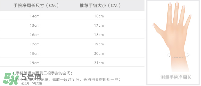 潘多拉手鐲尺寸怎么選？潘多拉手鐲最小尺寸