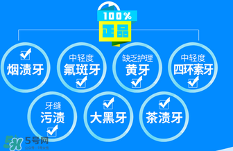 唯愛美牙儀有副作用嗎？唯愛冷光美牙儀對(duì)牙齒有傷害嗎？