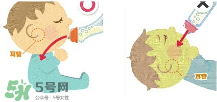 betta奶瓶怎么用？betta貝塔奶瓶使用說明書