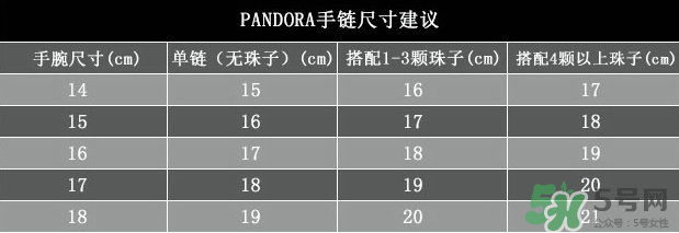 潘多拉手鐲一般多少錢？潘多拉手鐲什么材質(zhì)？