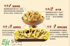 林蛙油怎么吃？林蛙油怎么吃最營養(yǎng)？