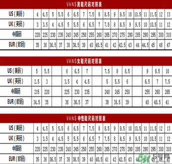 vans鞋碼偏大還是偏??？vans鞋碼對照表
