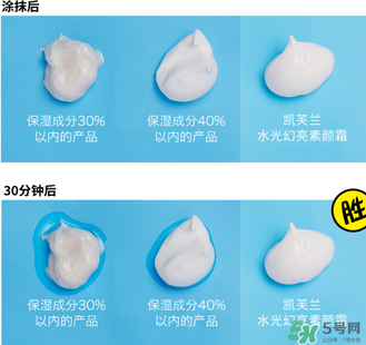 凱芙蘭w9素顏霜怎么樣？凱芙蘭w9素顏霜怎么樣好用嗎？