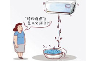 冬天空調(diào)外機(jī)滴水嗎？冬天空調(diào)外機(jī)滴水怎么辦？