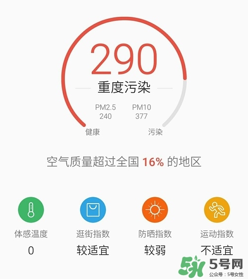 霍尼韋爾與3m哪個好？霍尼韋爾口罩與3m哪個好