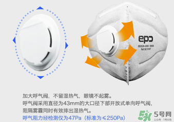 epc口罩哪國(guó)的？epc口罩是國(guó)產(chǎn)的嗎？