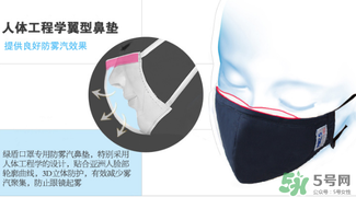 綠盾口罩的濾芯怎么裝？綠盾口罩濾片安裝圖示