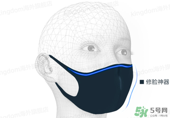 pitta mask口罩能防pm2.5嗎？防pm2.5口罩哪種好？