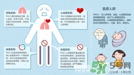 n95口罩多少錢一個？n95口罩哪個牌子好？