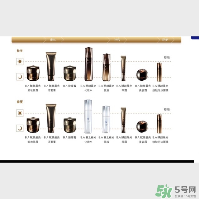pola黑ba和紅ba區(qū)別？pola黑ba和紅ba哪個好？
